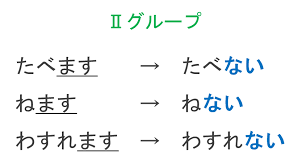 たべ ます 日本語動詞の活用